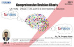Comprehensive Revision Charts on DIRECT TAX LAWS & INTERNATIONAL TAXATION [AY 2021-22] (151 Charts booklet)